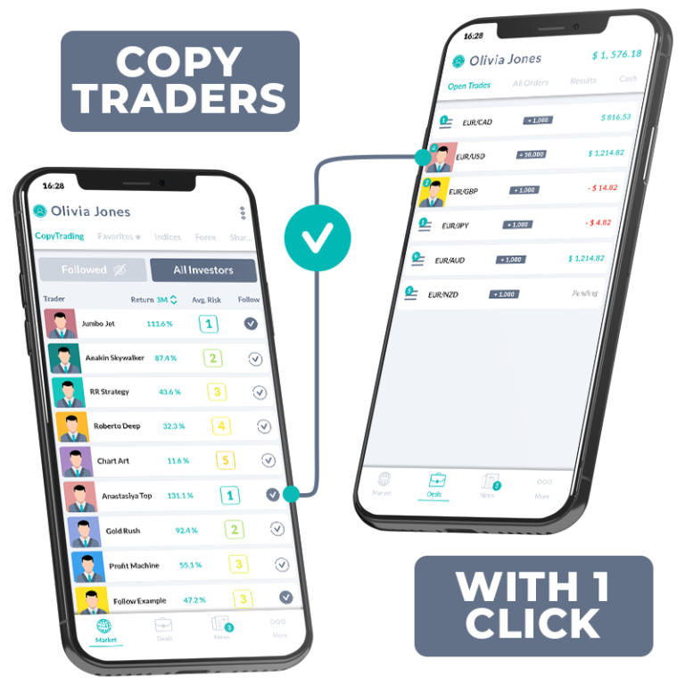 24yield | Professional Trading Made Simple