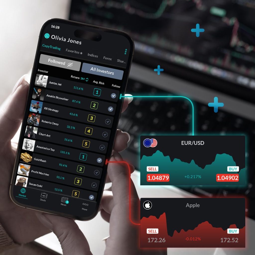 24yield | Professional Trading Made Simple