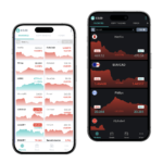 Platform - Professional Trading Made Simple
